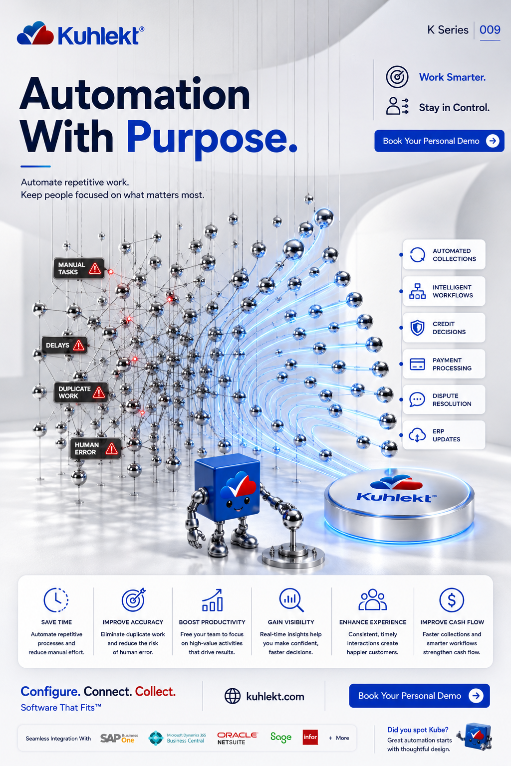 K Series 009 - Automation With Purpose