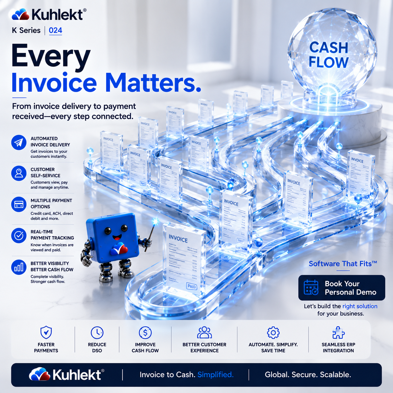 K Series 024a - Every Invoice Matters