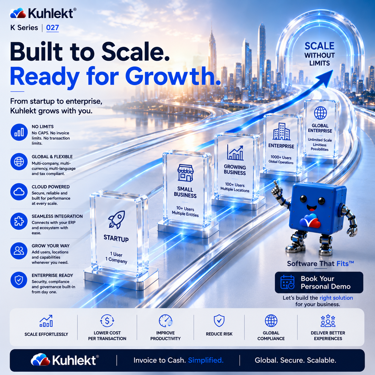 K Series 027 - Built to Scale. Ready for Growth