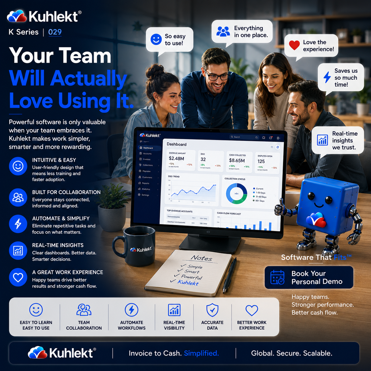 K Series 029 - Your Team Will Actually Love Using It