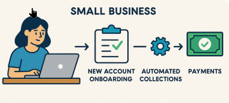 SME credit management tools interface